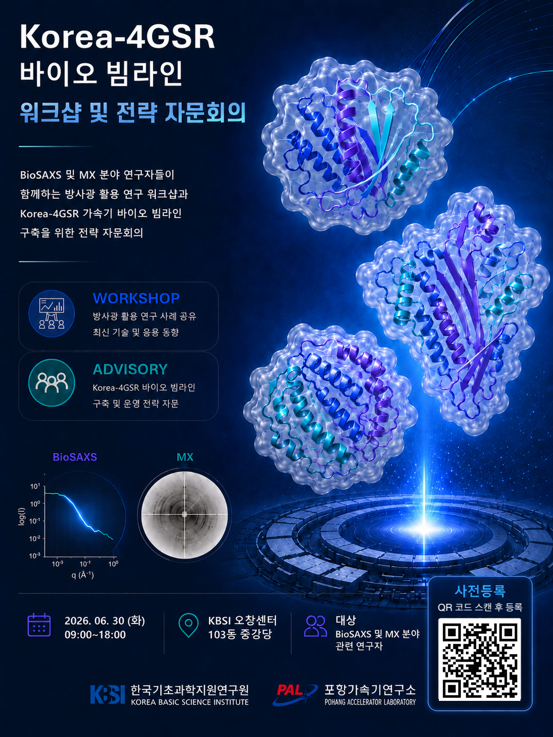 QR Poster